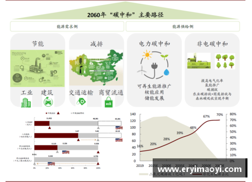 欧盟推出碳边境调节机制，实现全球气候目标？