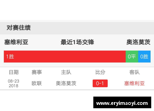 今年会手机APP莱比锡红牛继续胜利，坚守榜首位置 - 副本